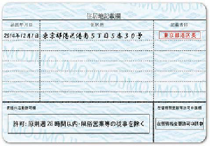 写真:在留カード(裏面)