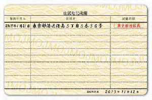 写真:特別永住者証明書(裏面)