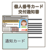 イラスト:個人番号カード交付通知書