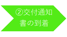 (2)交付通知書の到着