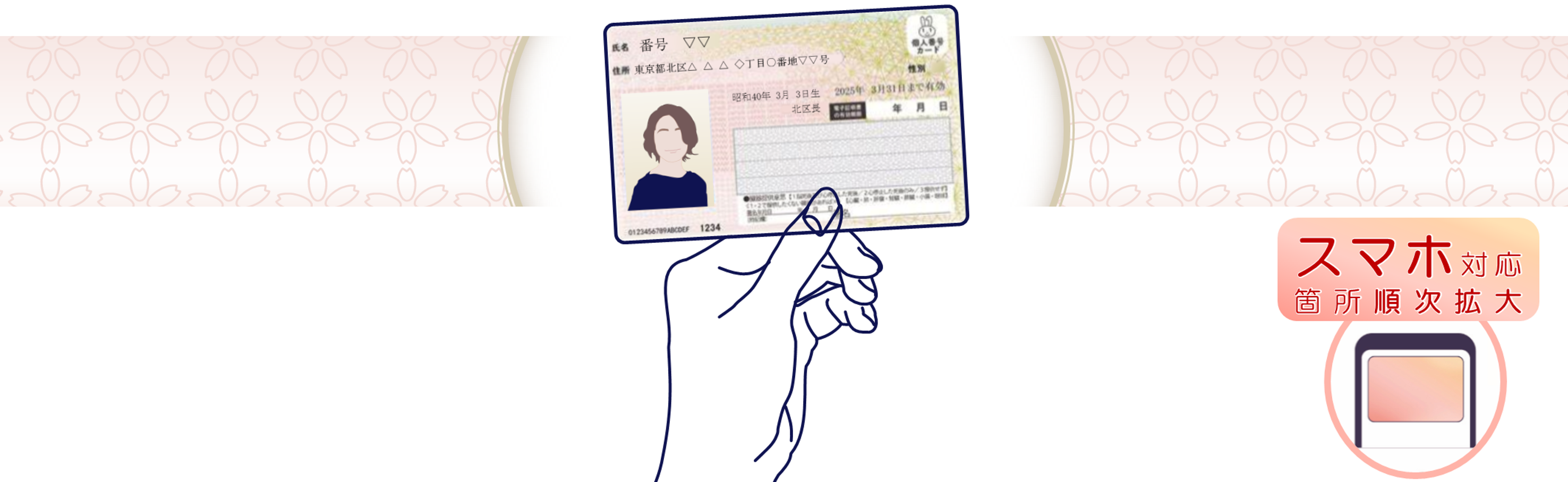 保険証利用登録したマイナンバーカード(マイナ保険証)及びマイナ保険証のスマートフォン利用勧奨画像。