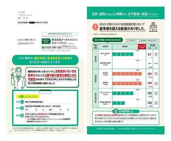 写真：受診勧奨通知