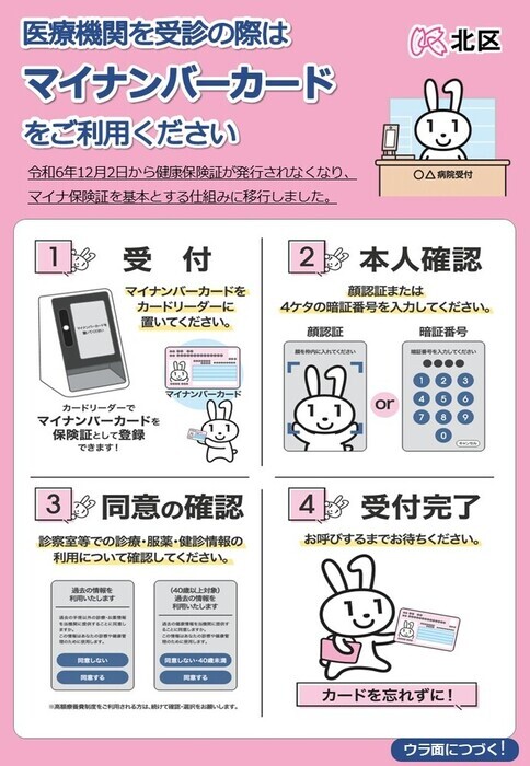 マイナ保険証チラシ1枚目