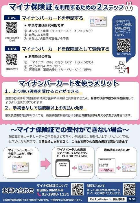 マイナ保険証チラシ2枚目