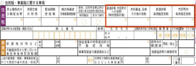 写真：令和6年度確定申告書2表