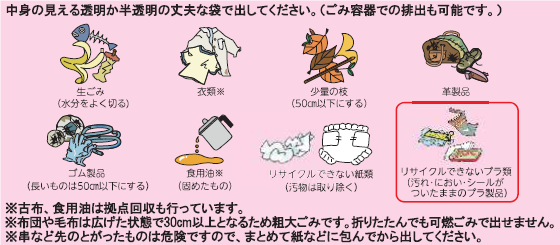 イラスト:可燃ごみ