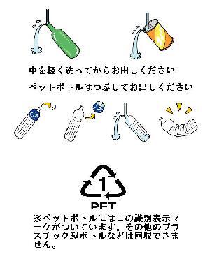 イラスト:出し方