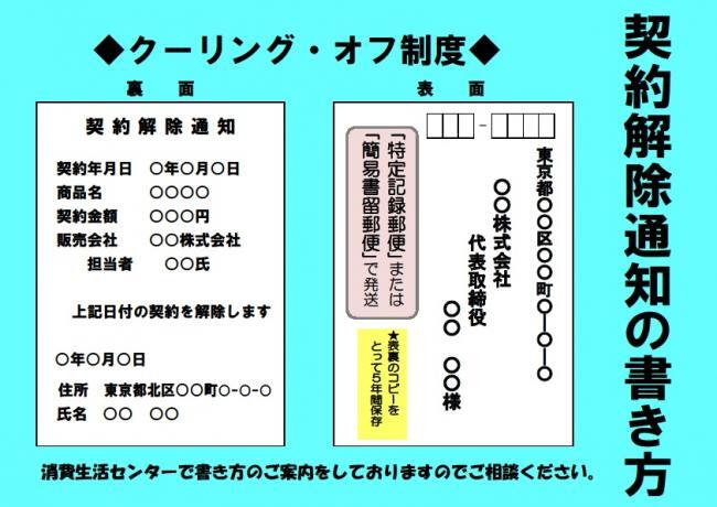 イラスト：クーリング・オフ通知（契約解除通知）の書き方