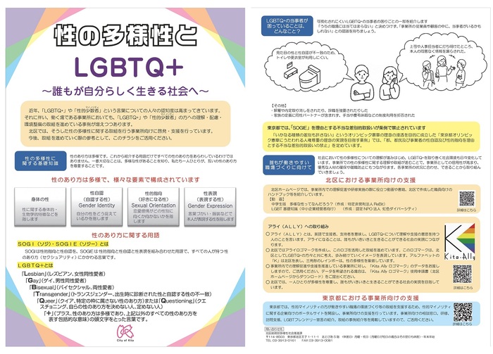 性の多様性とLGBTQ+