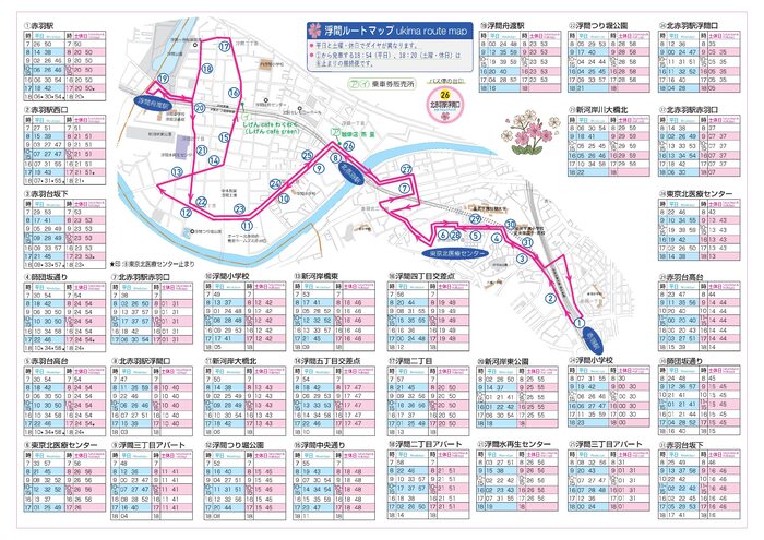 浮間ルートマップ