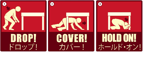 イラスト:安全確保行動の1-2-3