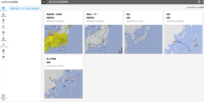 画面：北区防災気象情報サイト