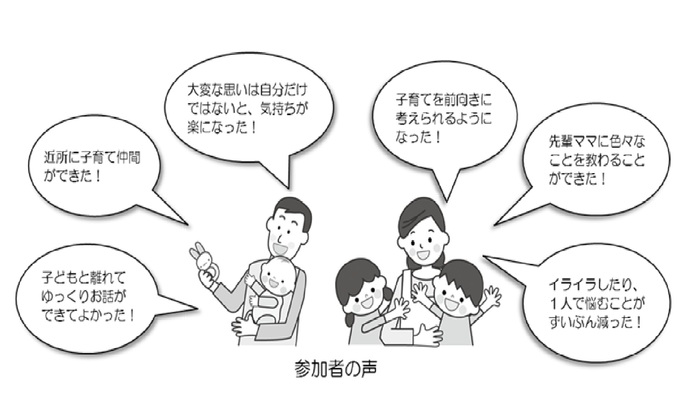 イラスト：プログラム参加者の声