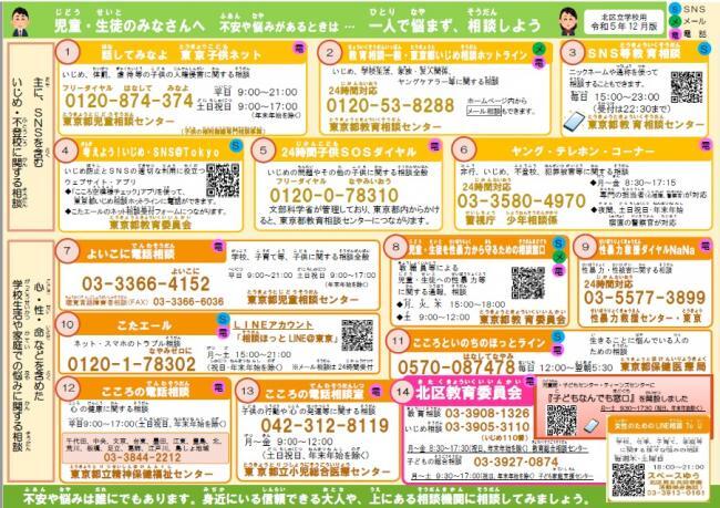 イラスト：相談窓口一覧