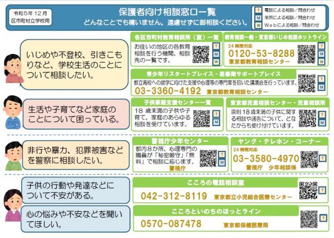 イラスト：保護者向け相談窓口一覧