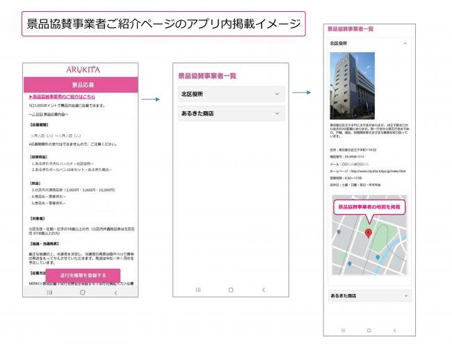 画面:協賛景品紹介