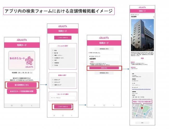 PDF写真:検索フォーム掲載イメージ