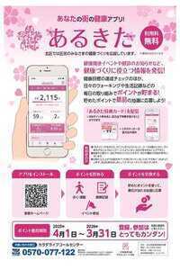 写真:あるきたアプリのチラシ