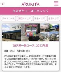 画面:あるきたアプリ チャレンジ