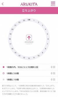 画面:あるきたアプリ 立ち上がり