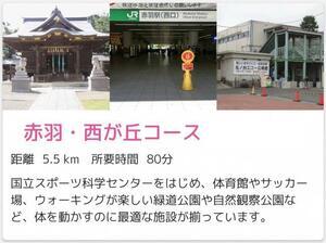 画面:赤羽・西が丘コース