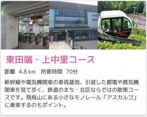 画面:東田端・上中里コース