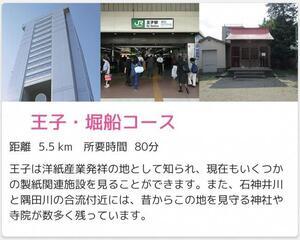 画面:王子・堀船コース