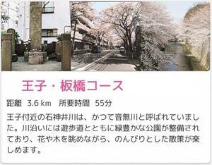 画面:王子・板橋コース