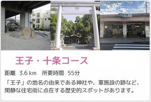 画面:王子・十条コース