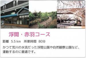 画面:浮間・赤羽コース