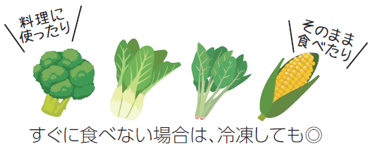 イラスト：四種の野菜　すぐに食べない場合は、冷凍しても良い