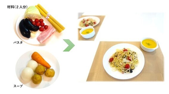 調理前材料と出来上がり