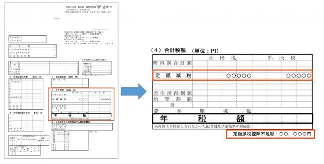 写真:普通徴収または年金特別徴収の場合の控除不足額記載例
