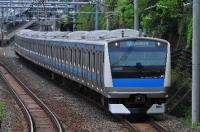 写真：京浜東北線