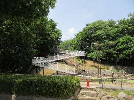 写真:ローラー式すべり台
