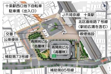 イラスト:再開発事業 配置計画