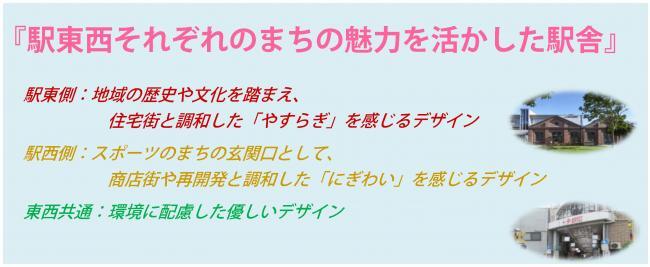 写真：駅舎デザインコンセプト