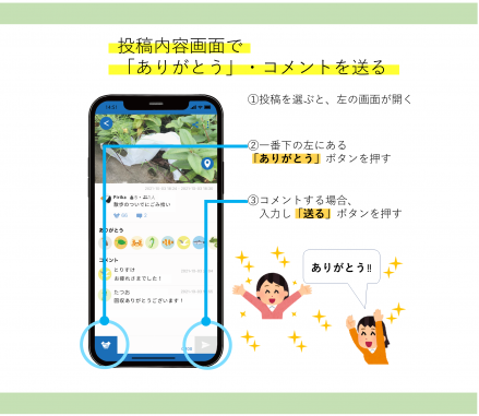 【ピリカ】交流図 投稿内容画面で「ありがとう」・コメントを送る 1.投稿を選ぶと、左の画面が開く 2.一番下の左にある「ありがとう」ボタンを押す 3.コメントする場合、入力し「送る」ボタンを押す