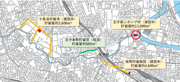 イラスト：貯留施設の整備状況