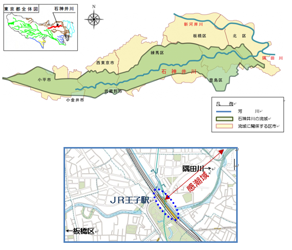 写真：石神井川の流域概要