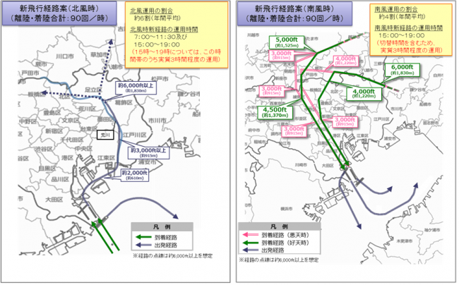 地図:新飛行経路案 北風時 南風時