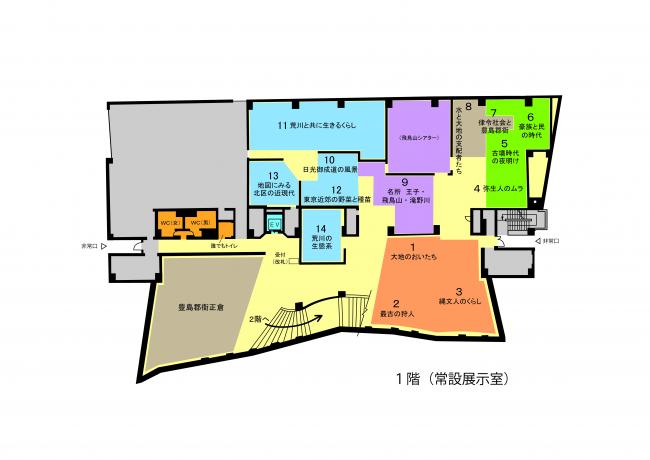 地図:北区飛鳥山博物会館内1階