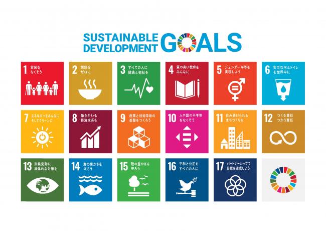 イラスト：SDGs（Sustainable Development Goals）