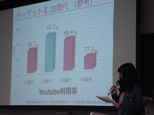 写真:検討・決定