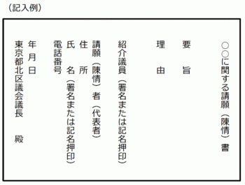 イラスト：陳情再修正
