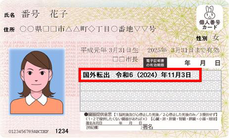 写真：マイナンバーカード　見本