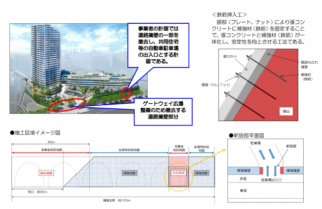 イラスト:施工区域イメージ図 新設部平面図 鉄筋挿入工