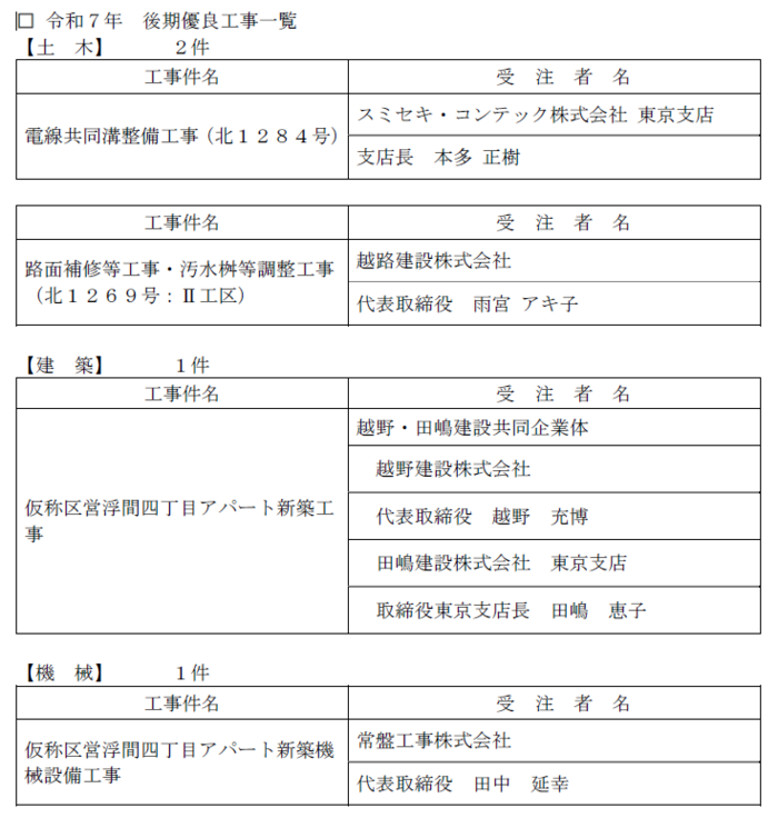 あああああ