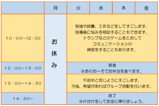イラスト:ありおーその曜日別時間割