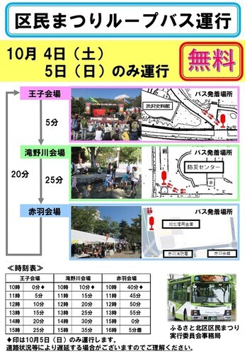 区民まつり　ループバス運行